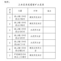 推動區(qū)域綠色發(fā)展！三水公示7個歷史遺留廢棄礦山